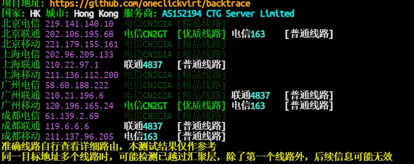 蓝米云香港CN2 GIA云服务器深度测评,便宜好用的香港免备案云服务器插图1 蓝米云香港CN2 GIA云服务器深度测评,便宜好用的香港免备案云服务器插图1